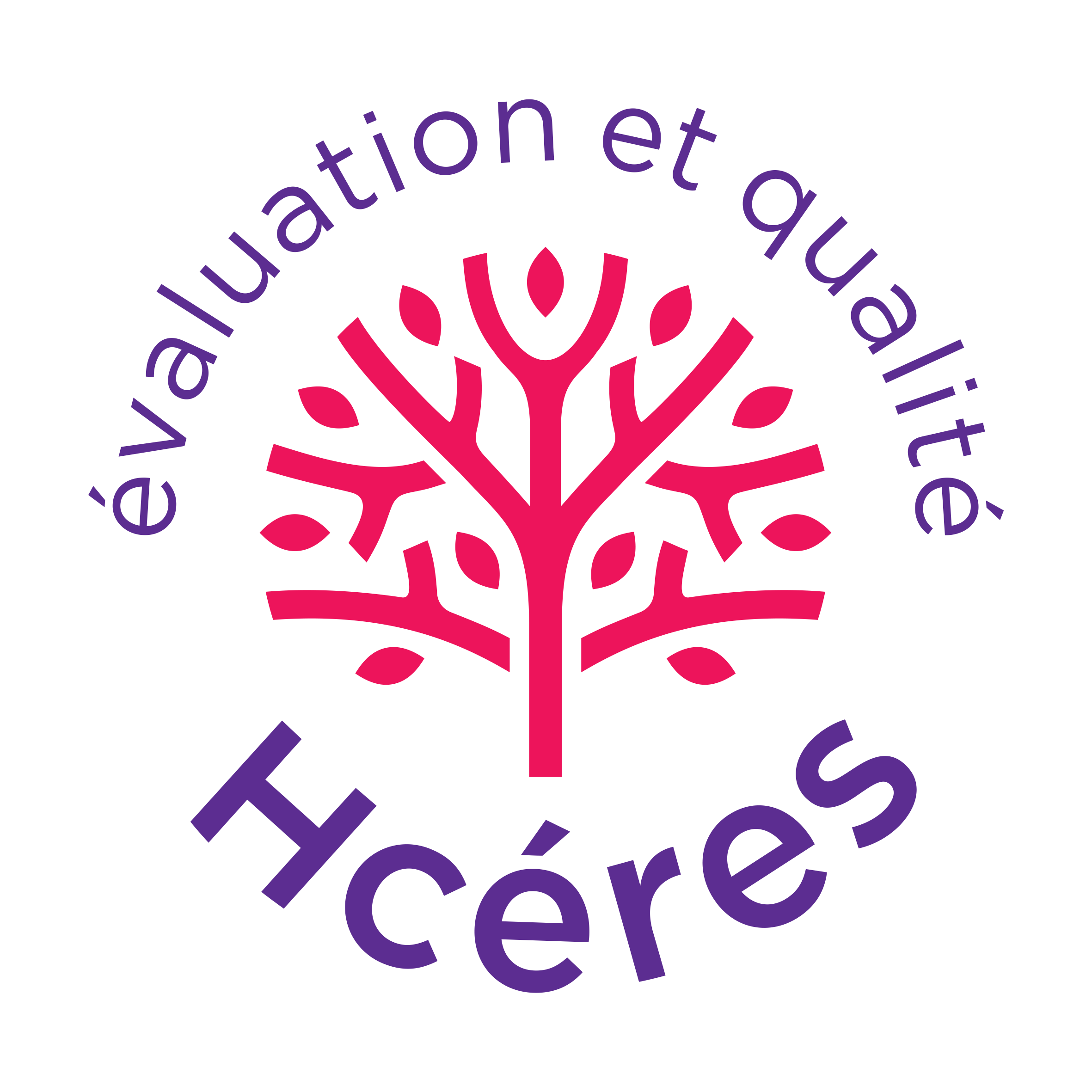 Logo HCERES